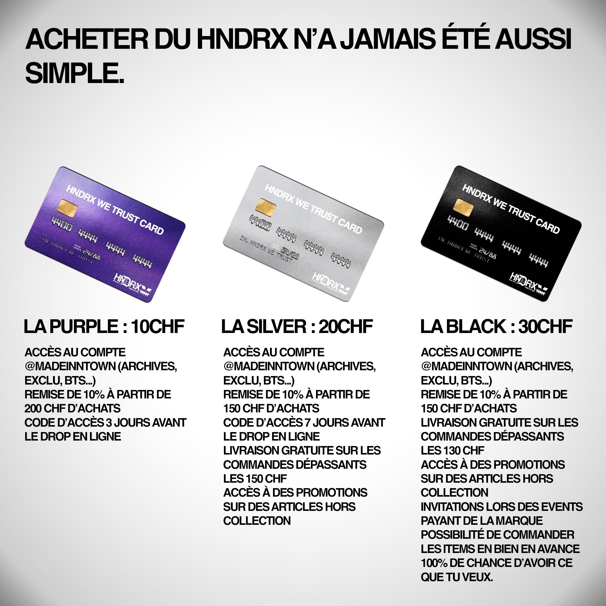 WE TRUST ! CARD